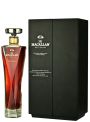 Macallan Reflexion